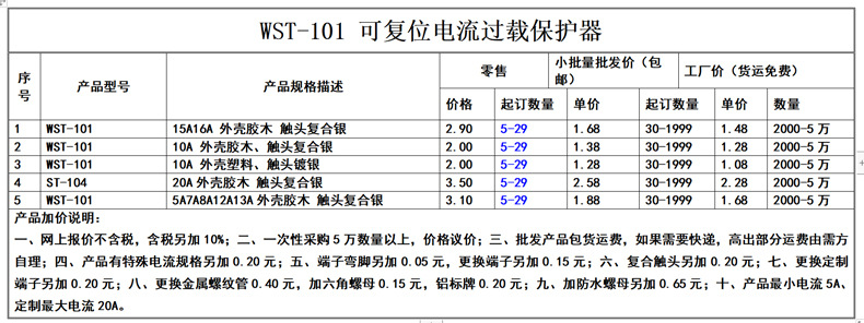 88系列電流過載過流保護器過熱(rè)保護适用美式歐式英式澳式移動插座